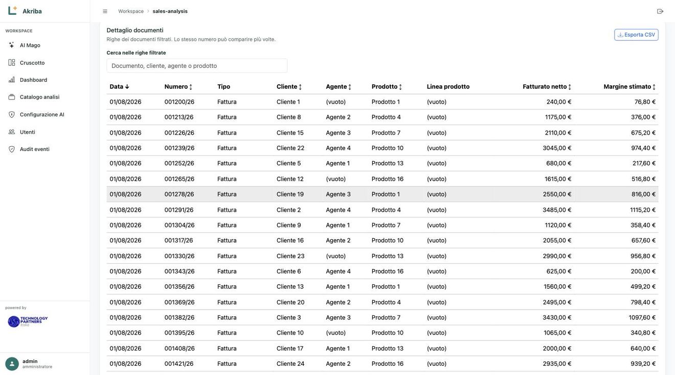 Tabella di dettaglio dei documenti con data, numero, cliente, agente, prodotto e importi