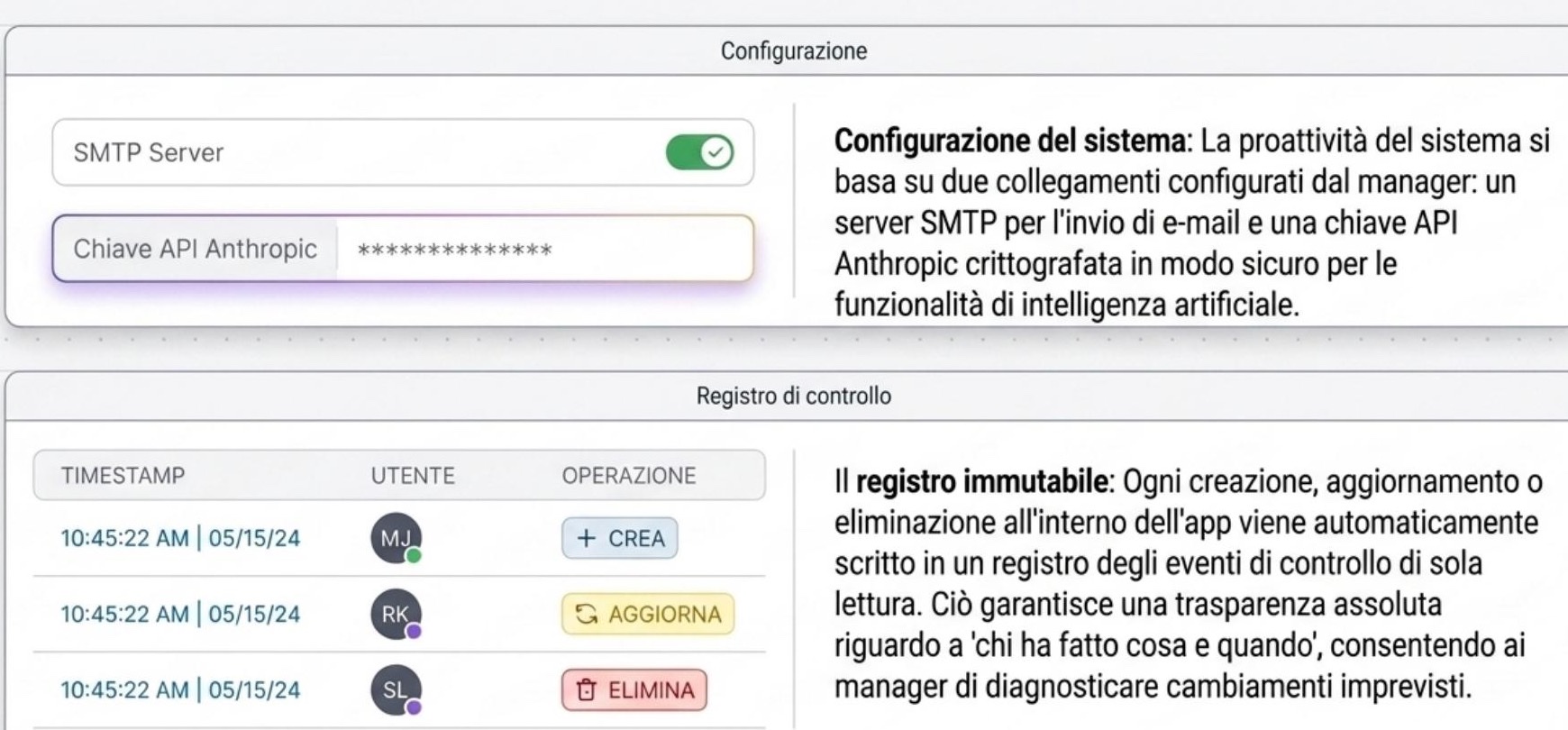 Configurazione SMTP e chiave API con registro di audit Kairo