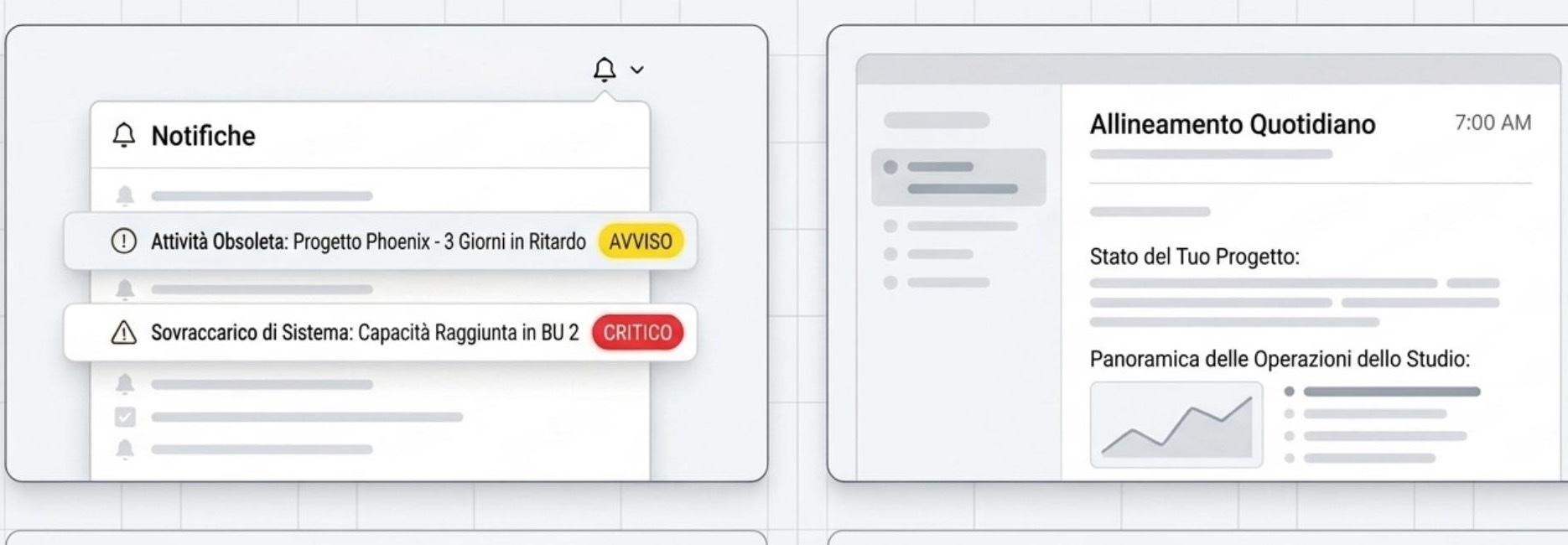 Notifiche Kairo e riepilogo quotidiano delle 7